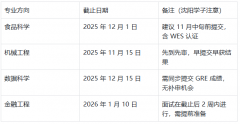 2026年3月前